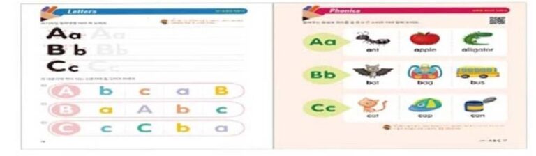 기적의 파닉스 1:하루 4쪽 3개월이면 혼자서도 영어책 읽기가 가능해지는 추천 후기 보기!!