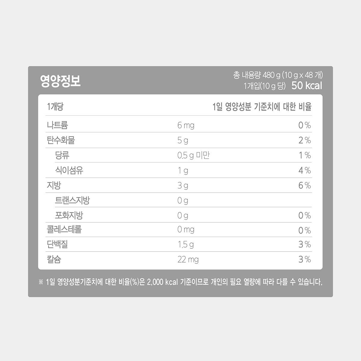 photo 23 잡학다식한 정보