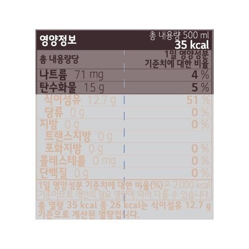 태양의식후비법W차, 500ml, 24개 정보와 후기 추천~??