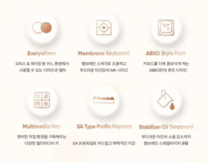 가전제품 앱코 저소음 멤브레인 87키 유선 텐키리스 키보드 상품추천 & 사용후기!!