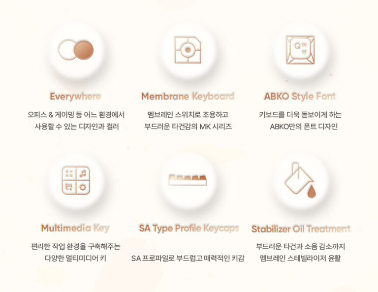 가전제품 앱코 저소음 멤브레인 87키 유선 텐키리스 키보드 상품추천 & 사용후기!!