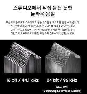 가전제품 삼성전자 갤럭시 버즈3 프로 블루투스 이어폰 상품추천 & 사용후기!!